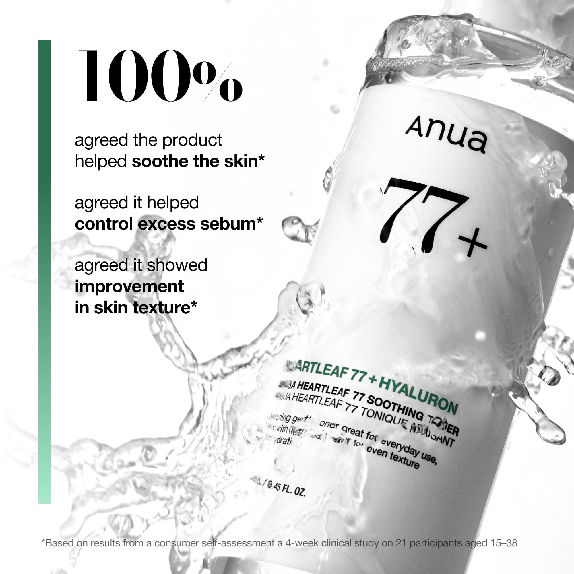 Anua 77% 魚腥草舒緩爽膚水 250ml