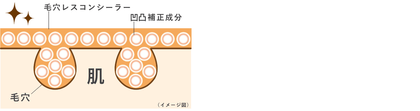 cezanne-poreless-concealer-11g 3
