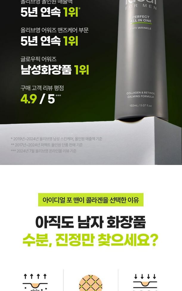 ideal-for-men-perfect-all-in-one-set 7