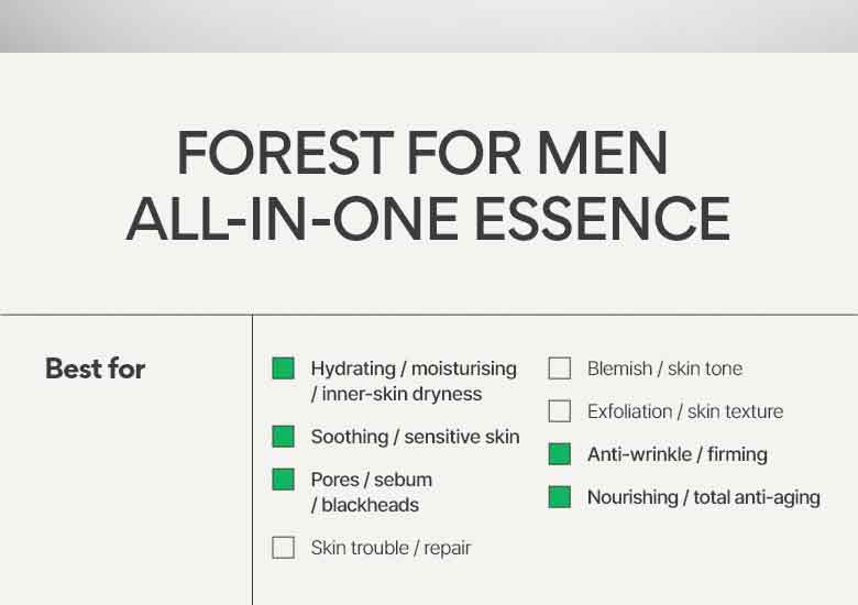 Innisfree 森林男士毛孔全效精華 100ml