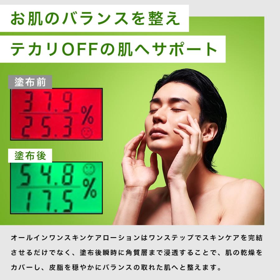 NILE 男士全效合一爽膚水