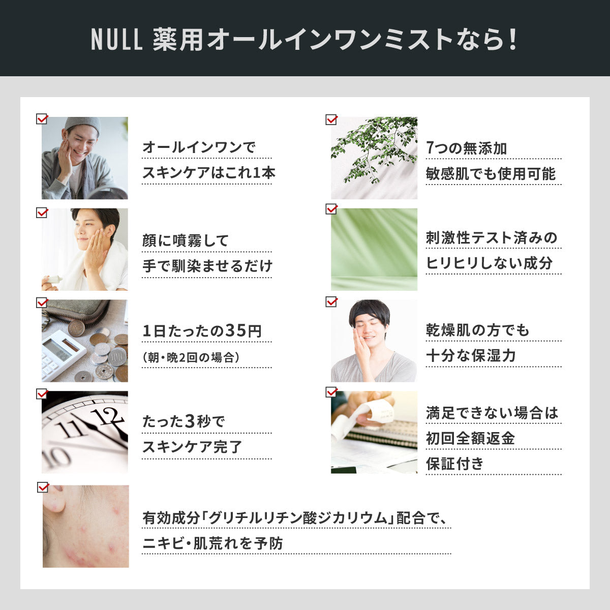 null-allinonemist-medicated 圖 7