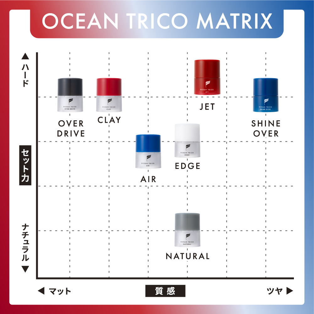 OCEAN TRICO Clay N 啞光髮蠟