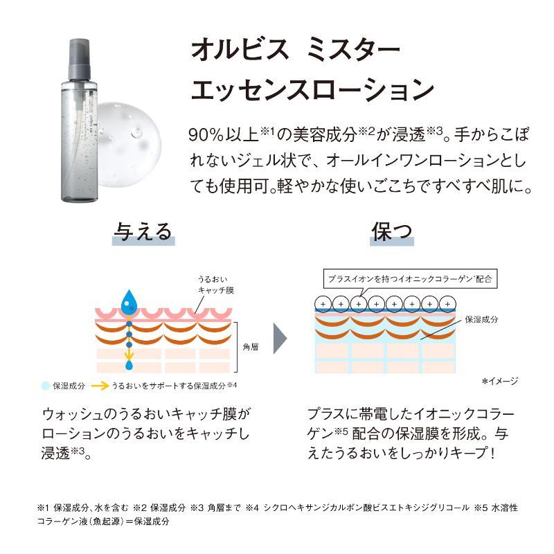 包裝設計 男性化簡約